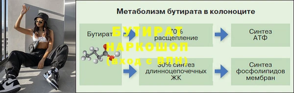 скорость Пролетарск